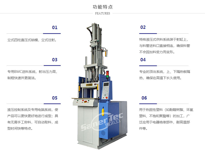 HR-400BMC功能特點