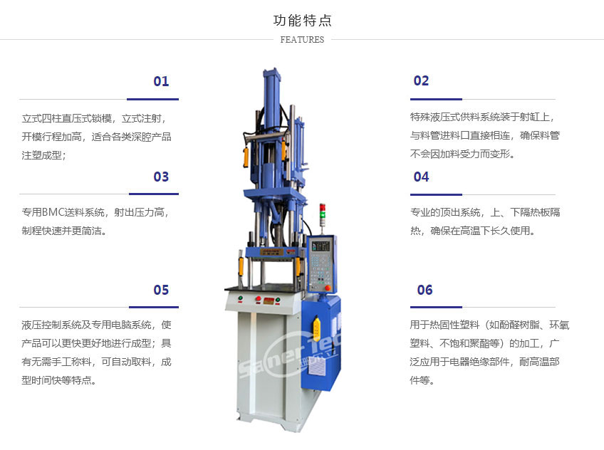 HR-380P.BMC功能特點